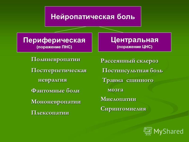 Вздутие живота у ребенка 2 месяца лечение