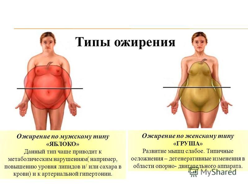 Ремонт сгнившего кузова автомобиля Ремонт сгнившего кузова автомобиля