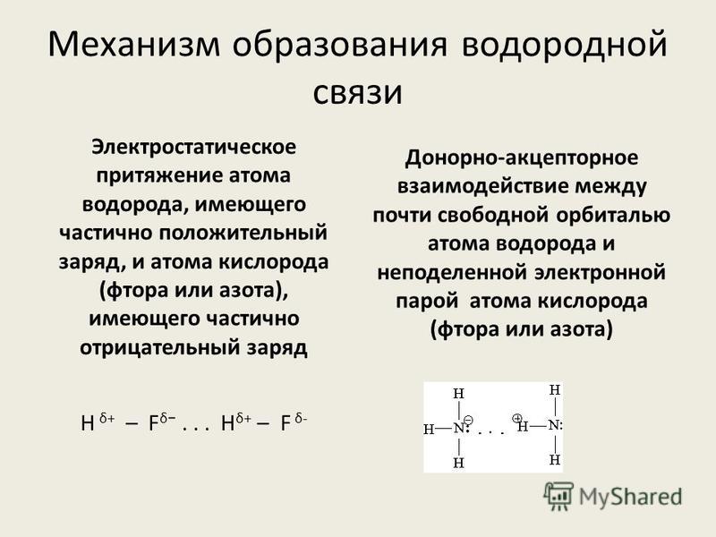 Схемы образования водородной связи в молекулах6 Схемы образования водородной связи в молекулах6