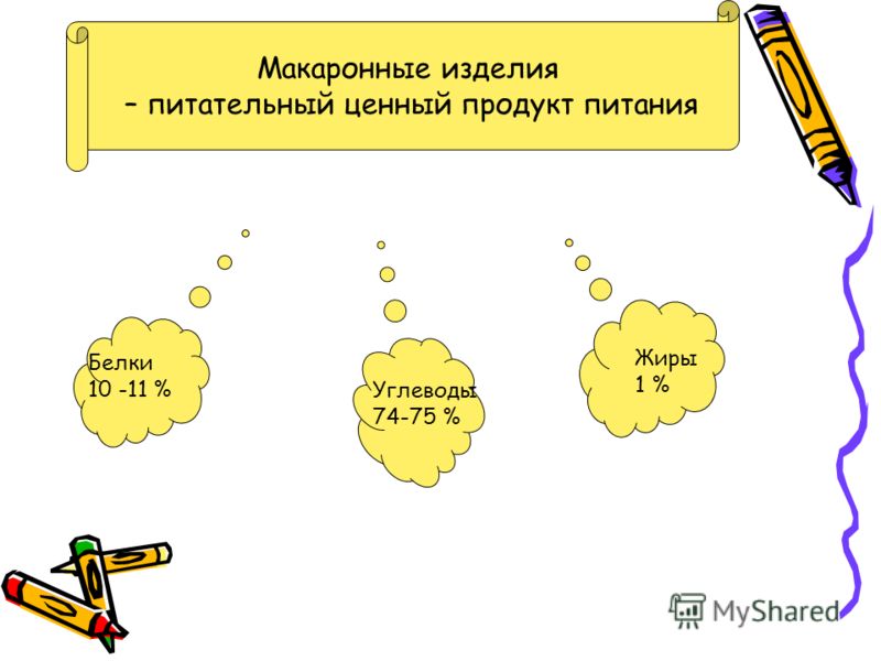 Как приготовить соеное тесто