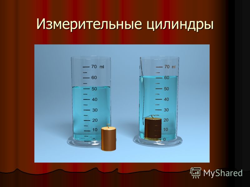 Программа по военно прикладной подготовке по школе