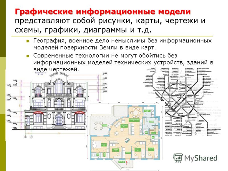 рисунки схемы карты фотографии и т д онлайн рисунки схемы карты фотографии и т д