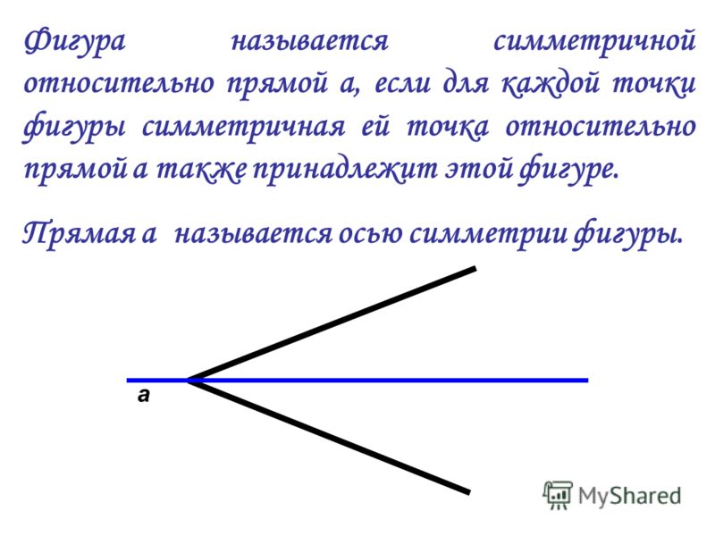 Гдз Математика 10 Класс Мордкович Смирнова