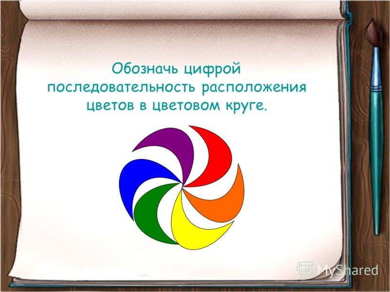 Комплексно тематическое планирование во 2 младшей группе