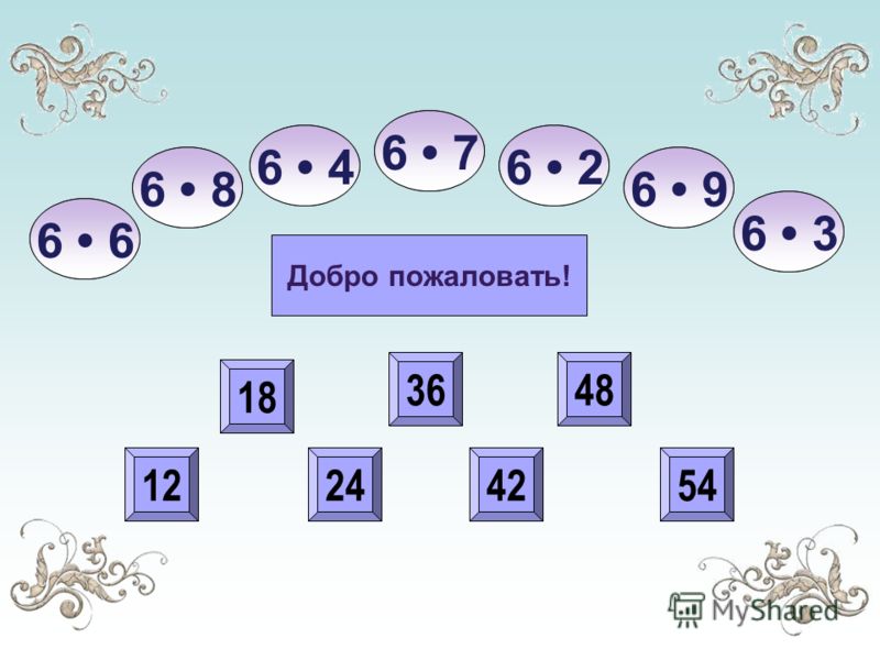 устный счёт 2 класс презентация 2 четверть