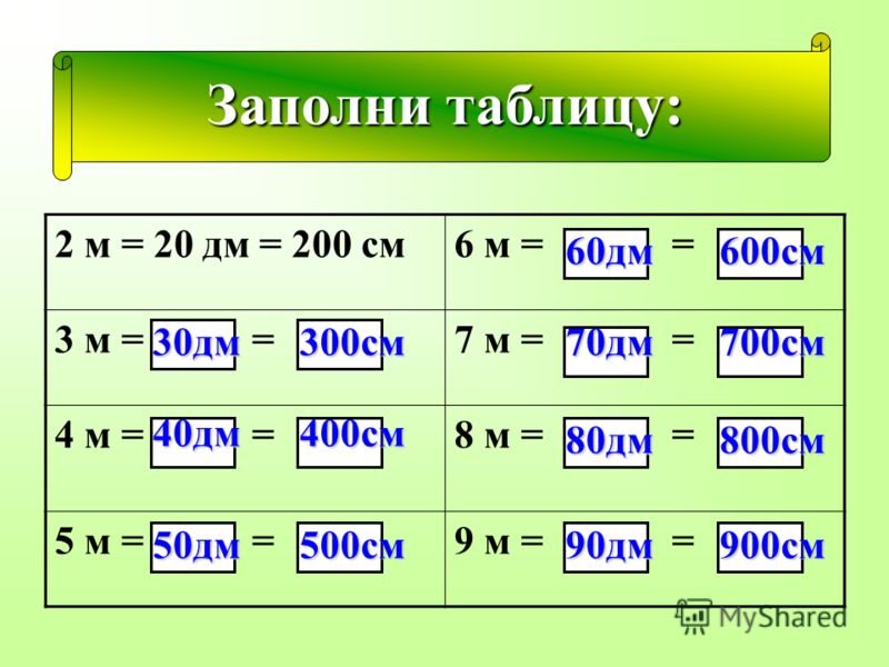 1 ДМ СКОЛЬКО МЕТРОВ 1 дм сколько метров: