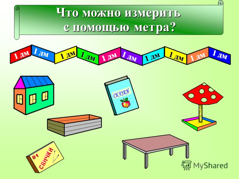 1 ДМ СКОЛЬКО МЕТРОВ 1 дм сколько метров: