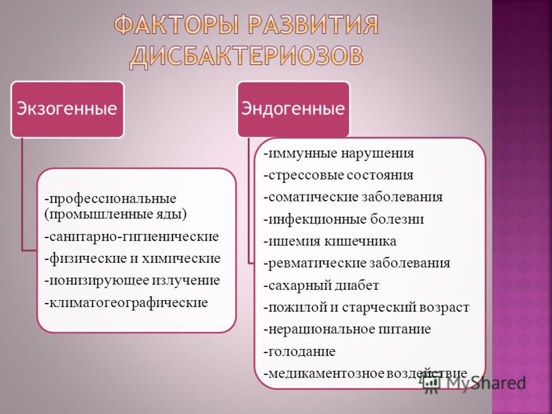 Третий день болит живот при месячных что делать