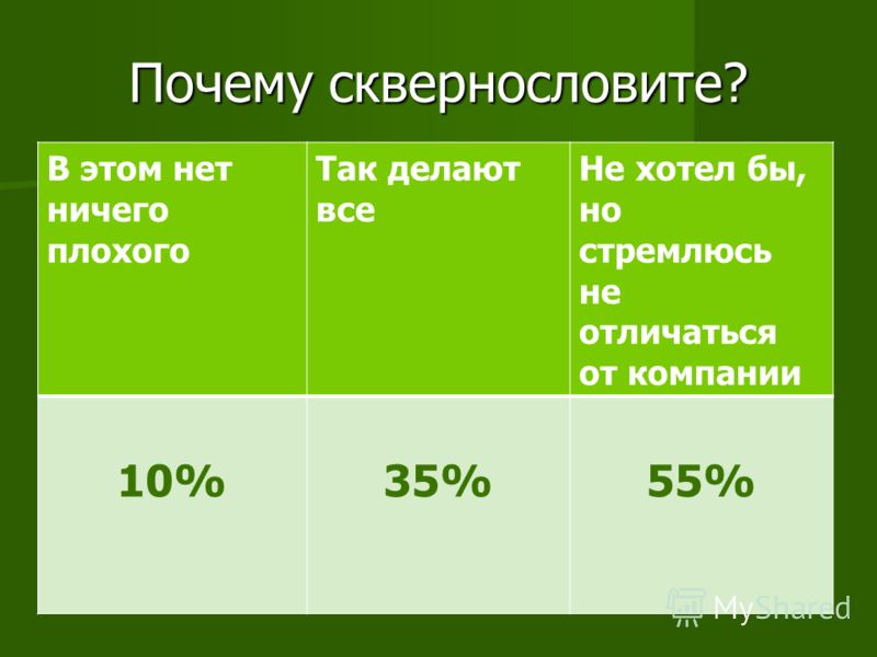 чистка от паразитов содой отзывы чистка от паразитов содой отзывы