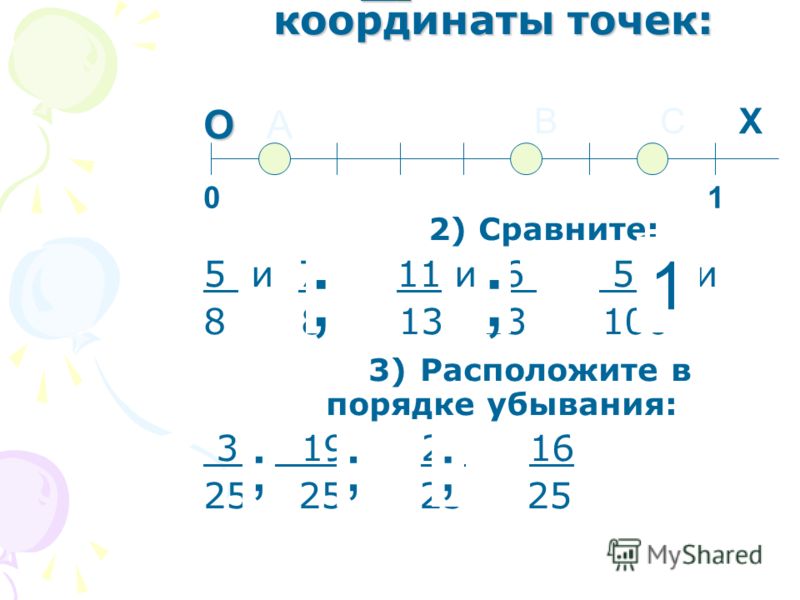 Презентация благоустройства школьного двора