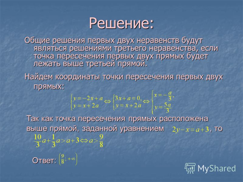 Решение: Общие решения первых двух неравенств будут являться решениями третьего неравенства, если точка пересечения первых двух прямых будет лежать вы