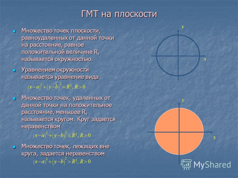 ГМТ на плоскости Множество точек плоскости, равноудаленных от данной точки на расстояние, равное положительной величине R, называется окружностью. Мно