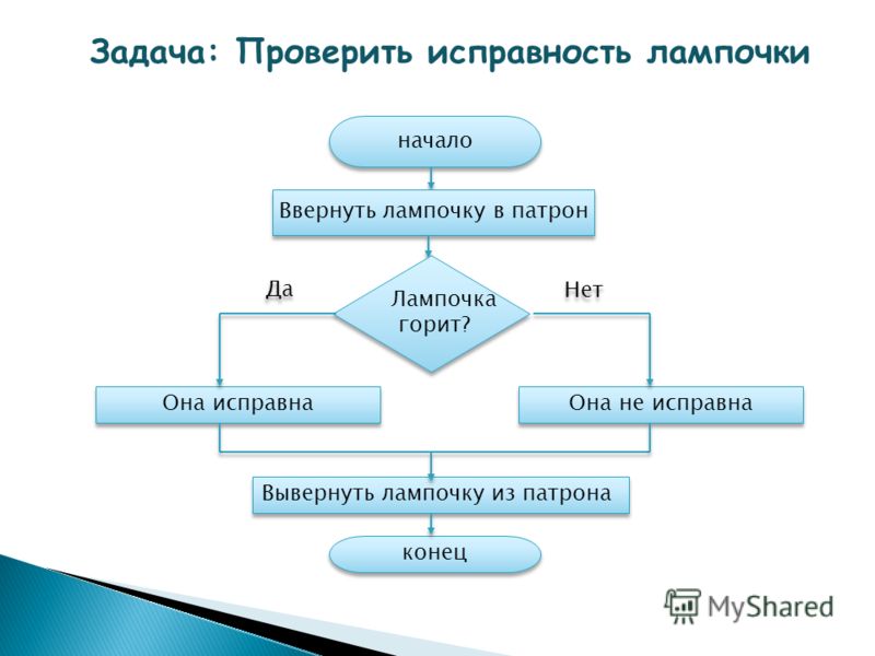 Математика 6 класс примеры решать