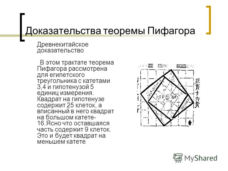 Презентация о пифагоре