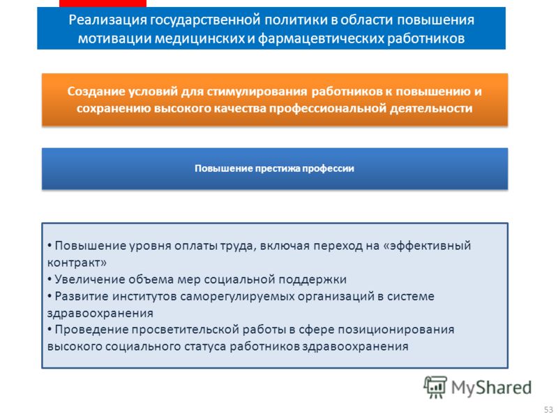 Боткинская больница центр гематологии