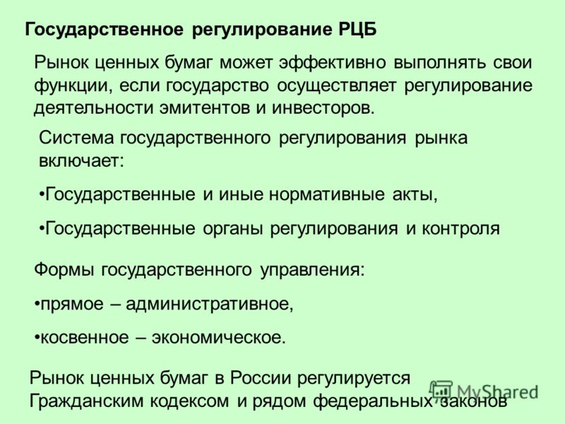 Система финансовых рисков связана с Система финансовых рисков связана с