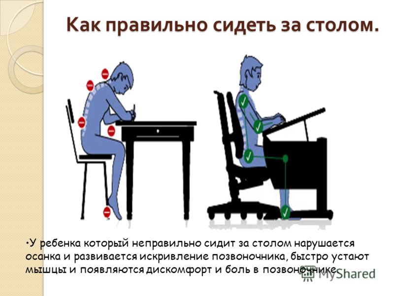 Искривление позвоночника в крестцовом отделе