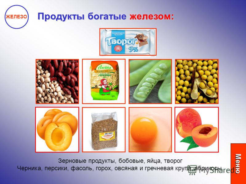 бобовые продукты для похудения бобовые продукты для похудения