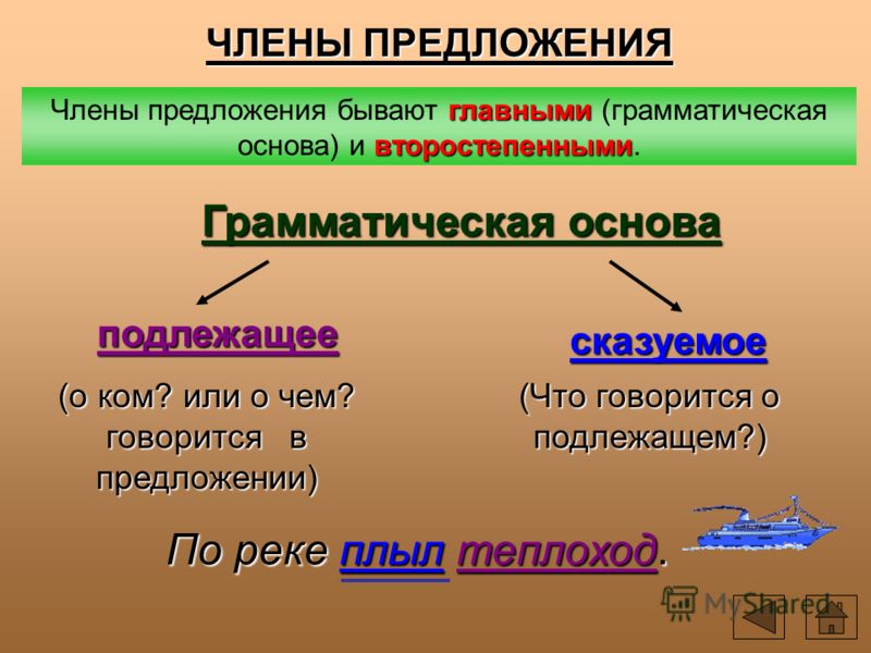Несколько слов связанных по смыслу и грамматически Несколько слов связанных по смыслу и грамматически
