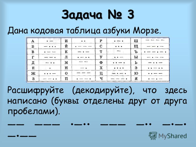Презентация Азбука Морзе скачать