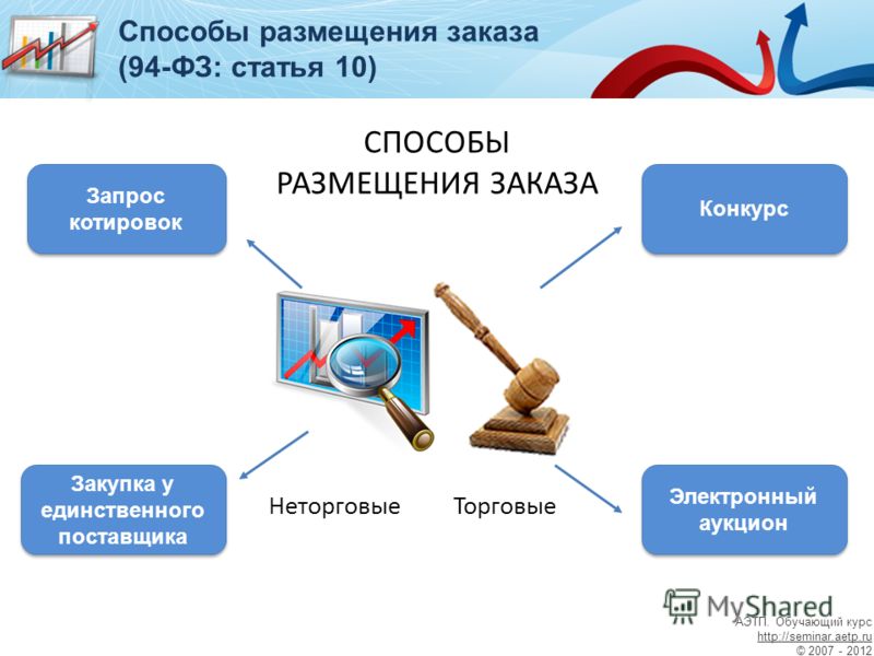 Элитная мебель из италии на заказ в