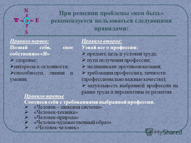 Городская поликлиника 7 зенитная 9