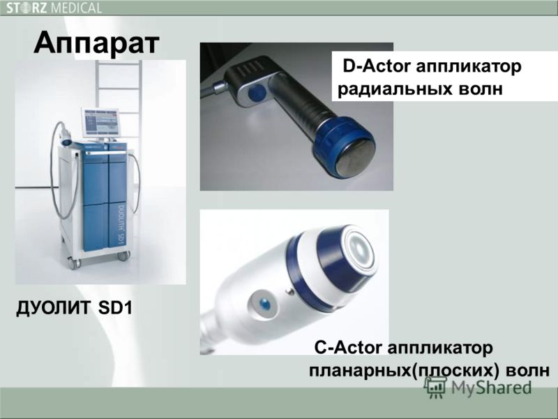 Периартрит плечевого сустава: симптомы и лечение Перелом копчика: симптомы, последствия, лечение