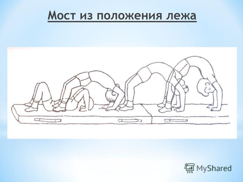 Как сделать мостик из положения лежа