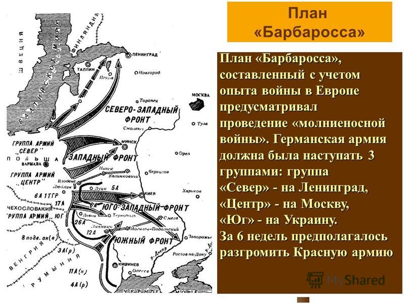 План «Барбаросса» План «Барбаросса», составленный с учетом опыта войны в Европе предусматривал проведение «молниеносной войны». Германская армия должна была наступать 3 группами: группа «Север» - на Ленинград, «Центр» - на Москву, «Юг» - на Украину. 