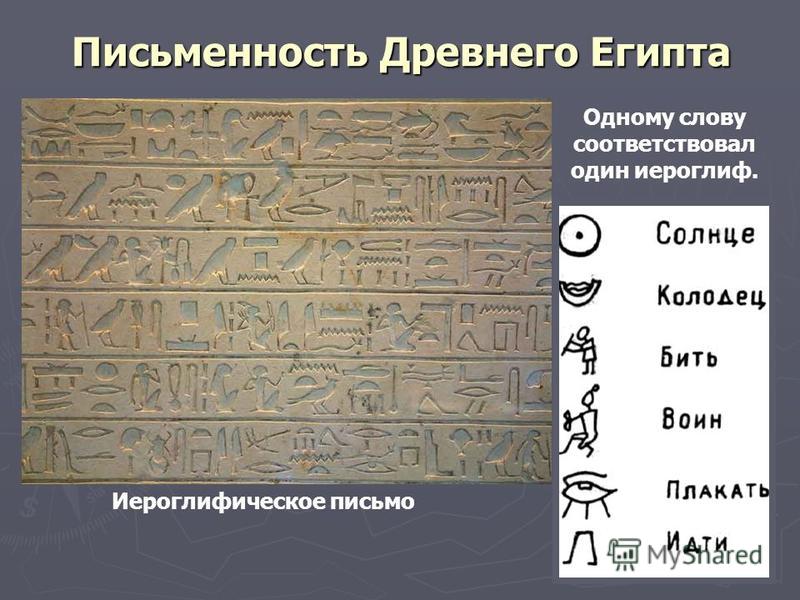Математика в древнем египте сообщение 3 класс