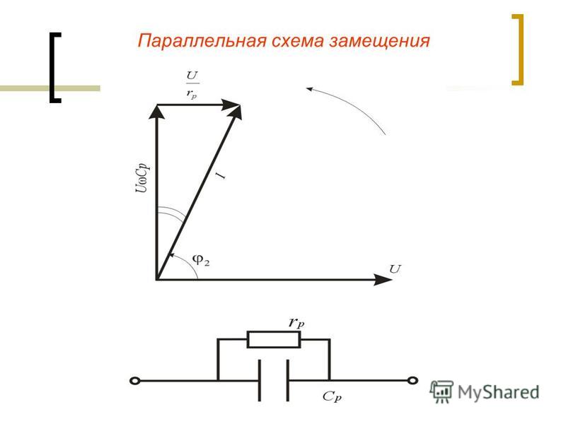 Параллельная схема замещения изоляции Параллельная схема замещения изоляции