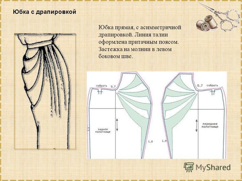 Как сшить платье с складками на юбке 368