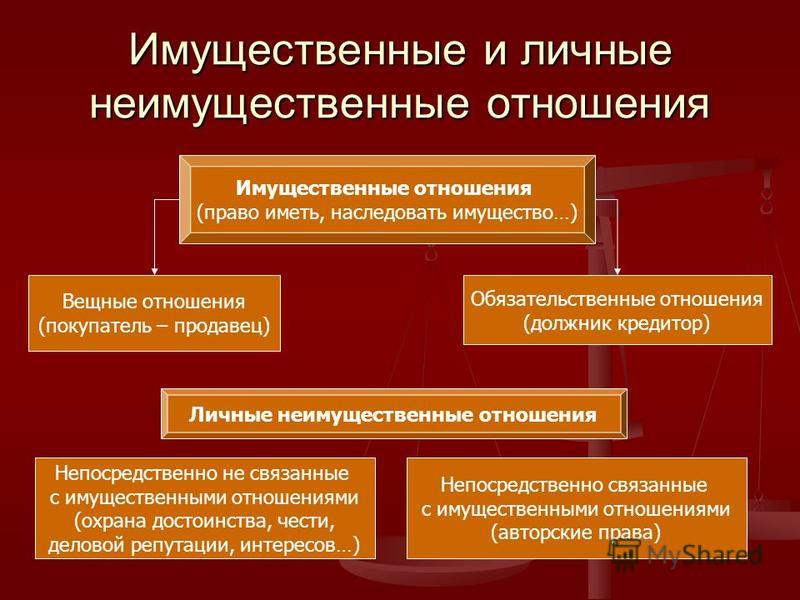 Что подарить преподавателю на зачете Что подарить преподавателю на зачете