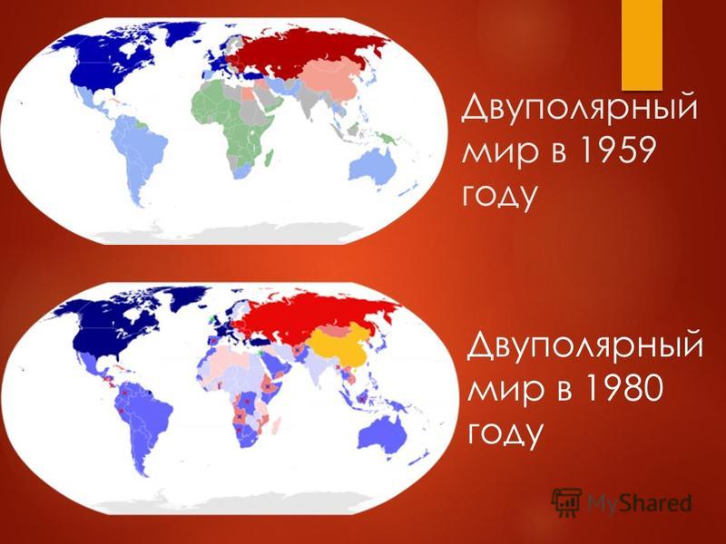 Двуполярный мир в 1959 году Двуполярный мир в 1980 году