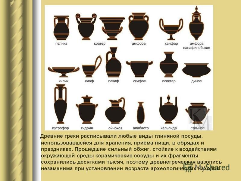 Древнегреческая керамика и ее роспись Древнегреческая керамика и ее роспись