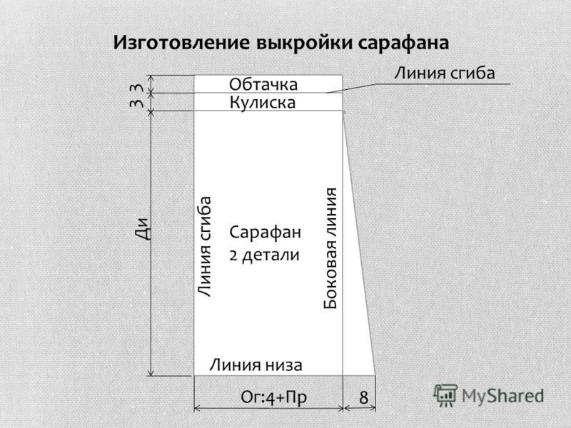 Боковая линия на выкройке Боковая линия на выкройке