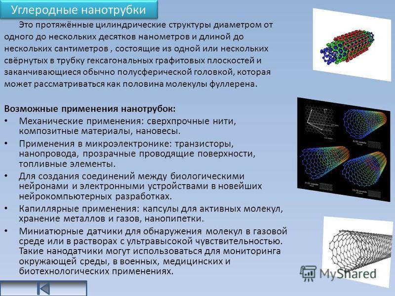 термобелье углеродистые нанотрубки применение код удк для изготовления термобелья
