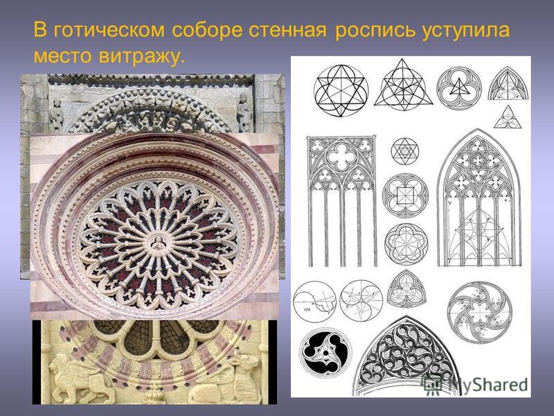 Готический стиль в росписи Готический стиль в росписи