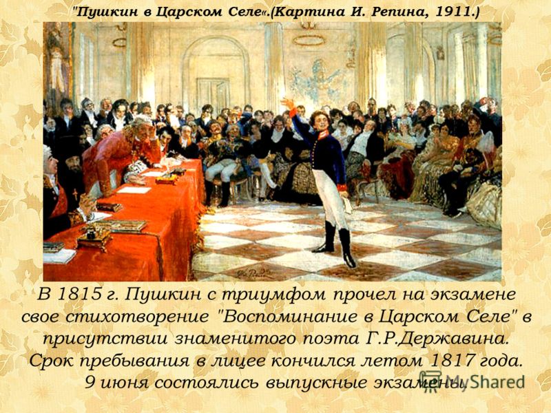 Презентация на Тему Творчество Репина