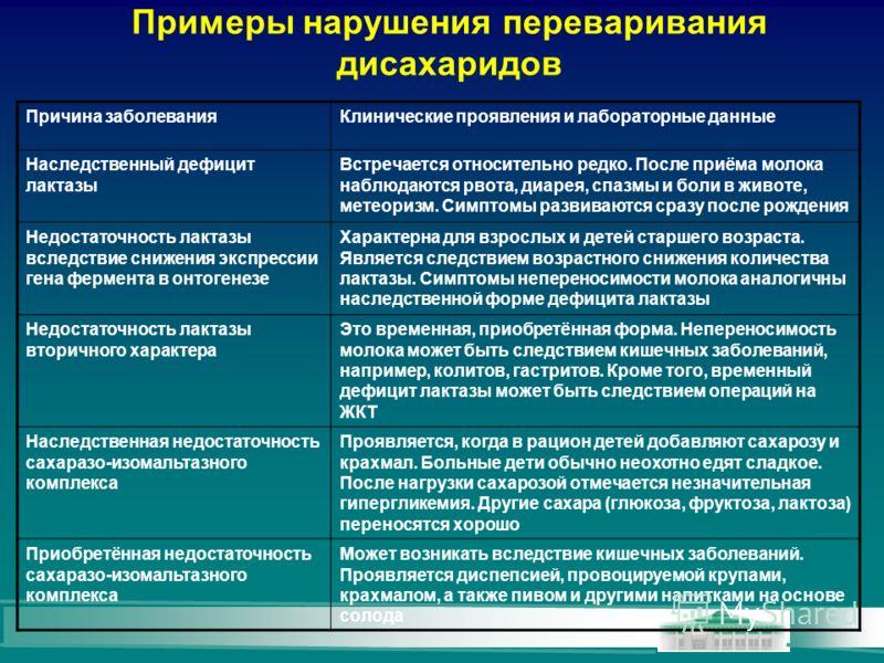 Оформление камина в интерьере заказать в СПб. - Роспись СПб Носки крючком для начинающих с пошаговым