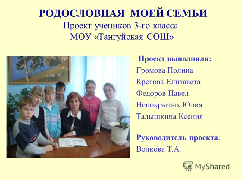 Презентация На Тему Моя Родословная 3 Класс Презентация На Тему Моя Родословная 3 Класс