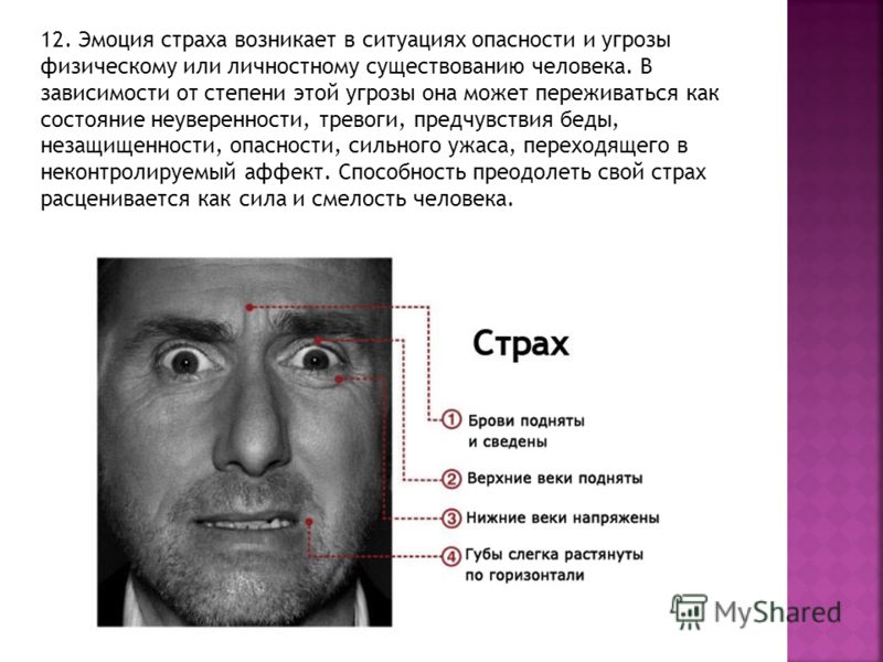 Признание регистрации Признание регистрации