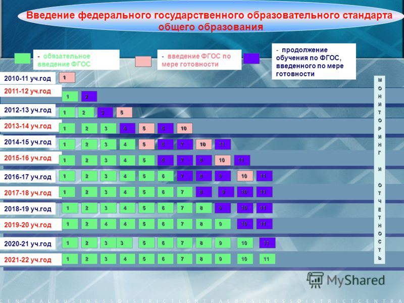 Федеральный перечень учебников 2018 2018 | скачать Федеральный перечень учебников 2018 2018 | скачать