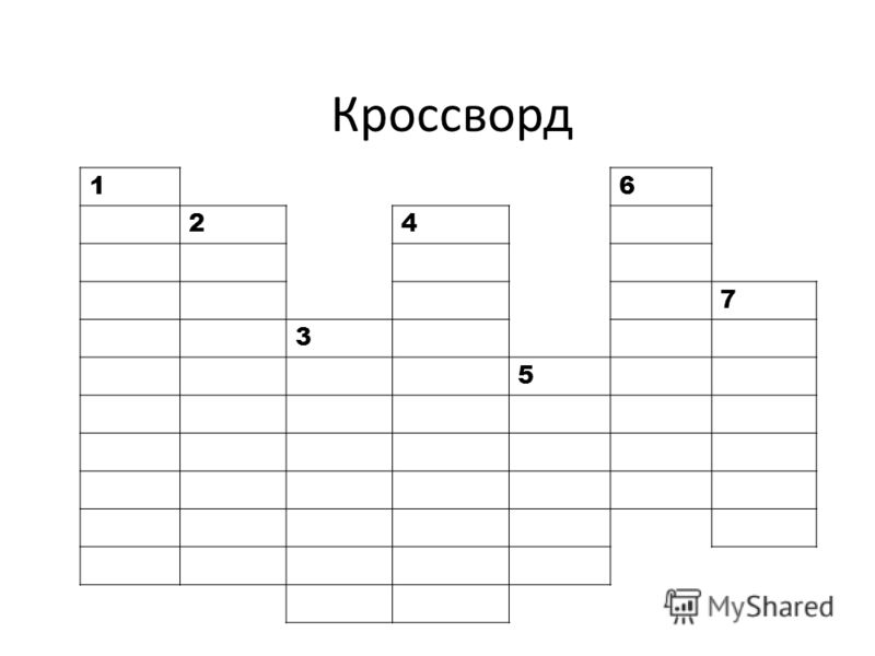 Внеурочная деятельность фгос 3 класс планирование я патриот россии