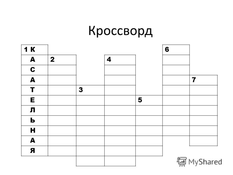 Перспективное планирование по изо в средней группе по программе васильевой