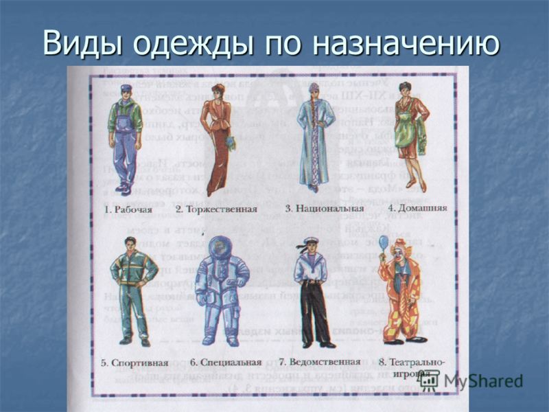 Снятие мерок для построения выкроек Снятие мерок для построения выкроек