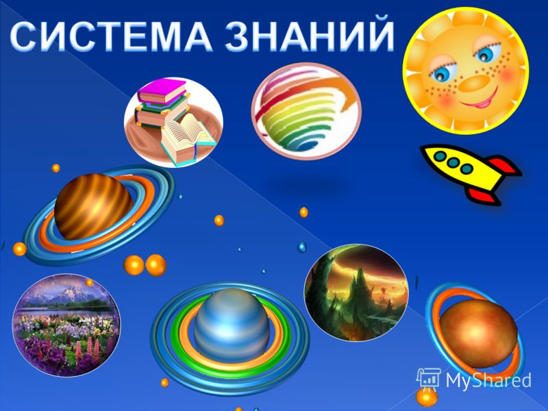 Своя игра презентация 6 класс: Новинки софта, игр, музыки Окончание 4 класса презентация