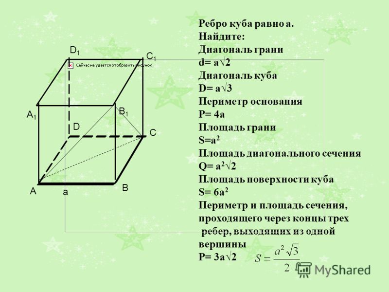 Ребро куба равно а. Найдите: Диагональ грани d= a2 Диагональ куба D= a3 Периметр основания P= 4a Площадь грани S=a 2 Площадь диагонального сечения Q= 
