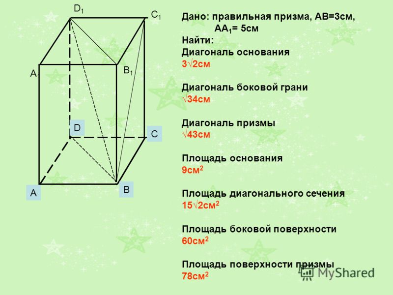 A1A1 B1B1 C1C1 D1D1 A B C D Дано: правильная призма, АВ=3см, АА 1 = 5см Найти: Диагональ основания 32см Диагональ боковой грани 34см Диагональ призмы 