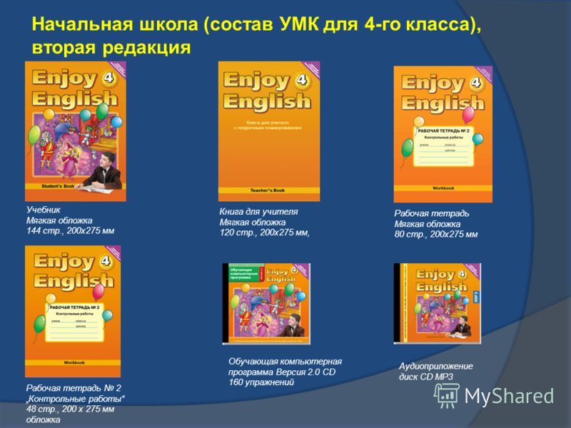 Учебники 3 Класс Бесплатно Электронная Книга